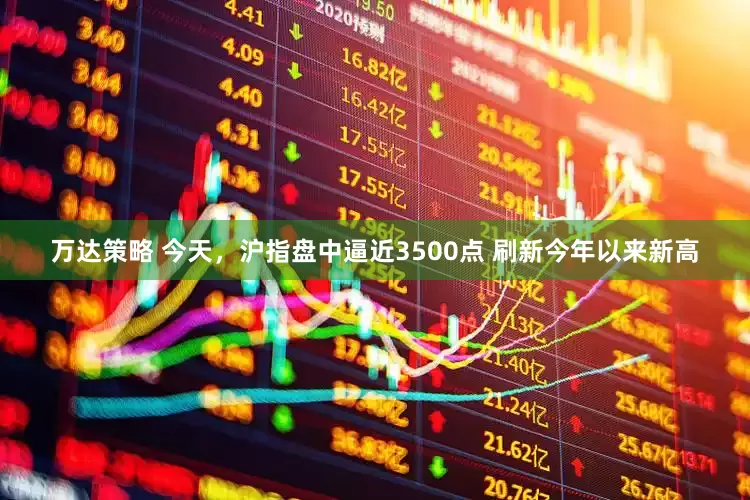 万达策略 今天，沪指盘中逼近3500点 刷新今年以来新高