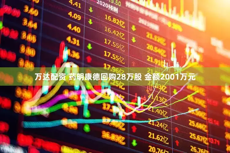 万达配资 药明康德回购28万股 金额2001万元