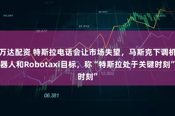 万达配资 特斯拉电话会让市场失望，马斯克下调机器人和Robotaxi目标，称“特斯拉处于关键时刻”